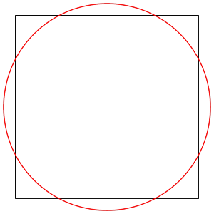circle squared